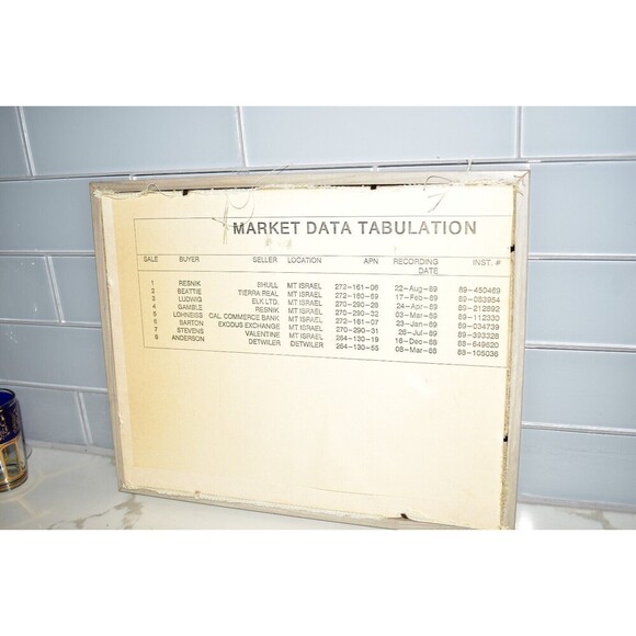 "HOME IS WHERE THE CAT IS" Cross Stitched Finished and Framed "Astor Place" Kit - Picture 4 of 4